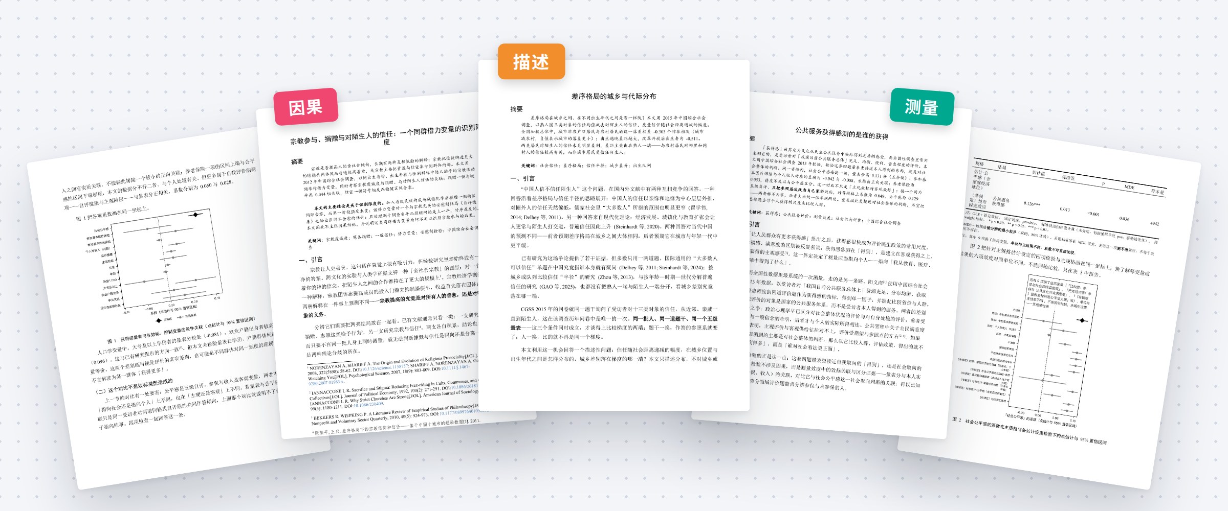 三篇示例论文的实际页面排成扇形，从左到右分别是因果、描述、测量三类研究